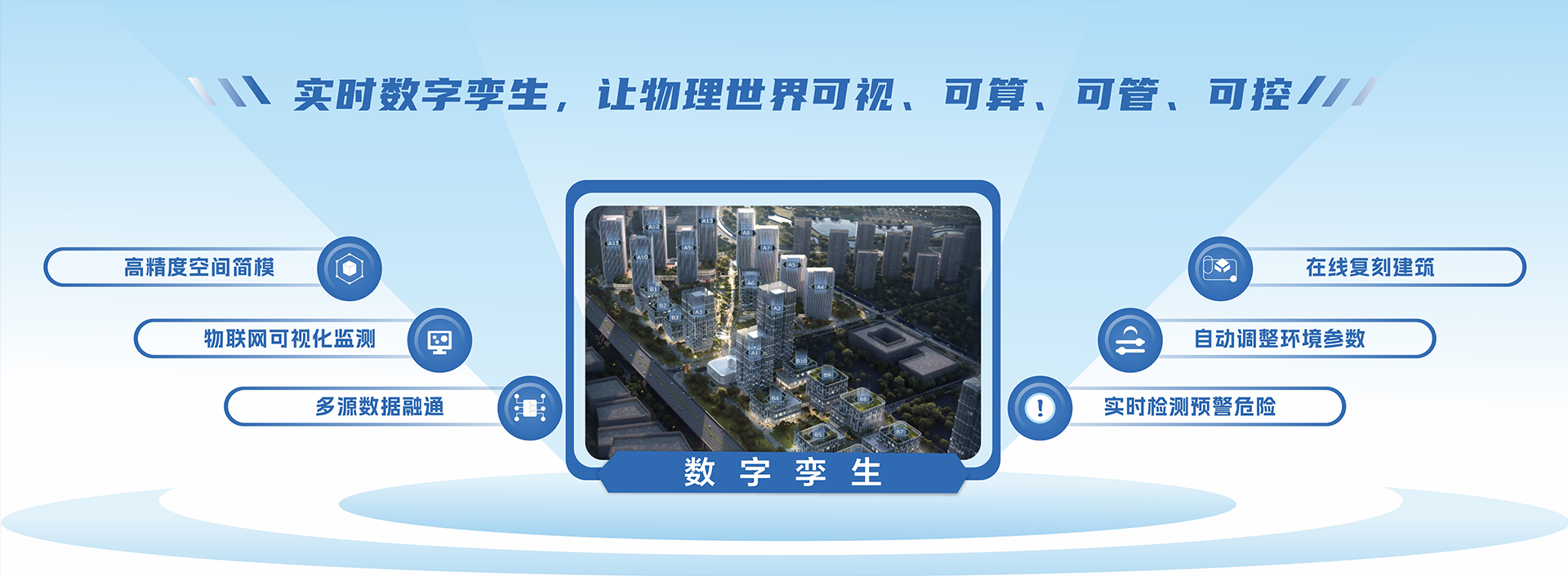 DT-WORLD智慧運(yùn)維平臺